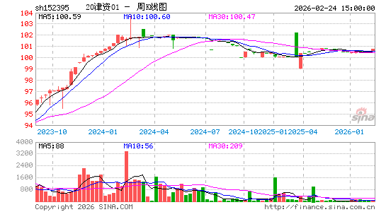 ������K��ͼ��