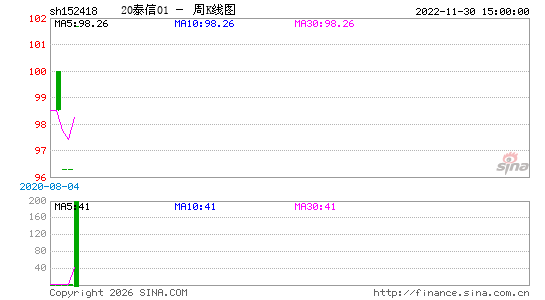 ������K��ͼ��