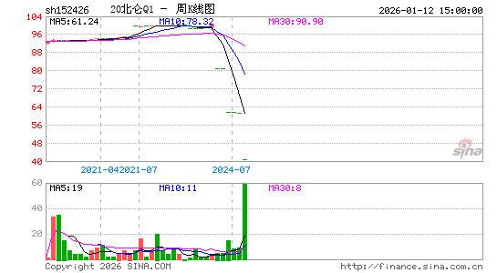 ������K��ͼ��