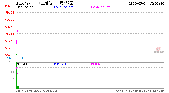 ������K��ͼ��