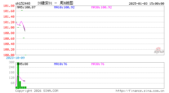 ������K��ͼ��