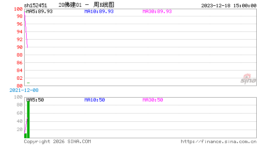 ������K��ͼ��