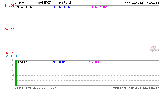 ������K��ͼ��