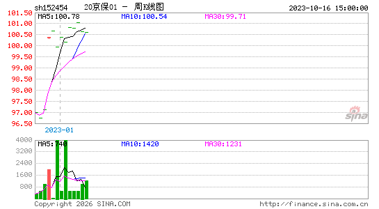 ������K��ͼ��