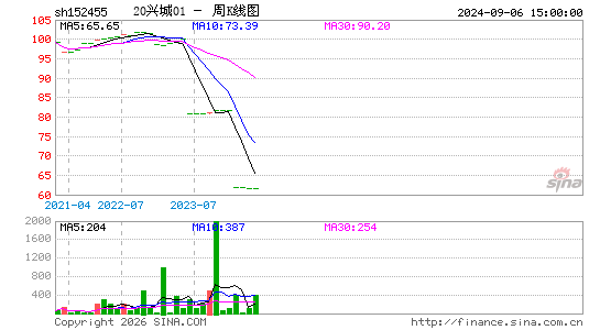 ������K��ͼ��