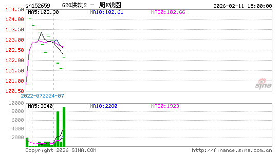 ������K��ͼ��