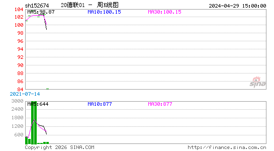 ������K��ͼ��