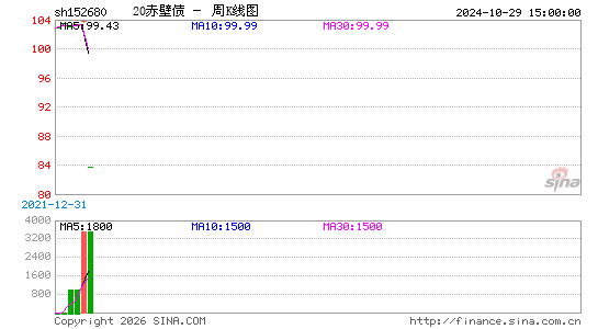 ������K��ͼ��