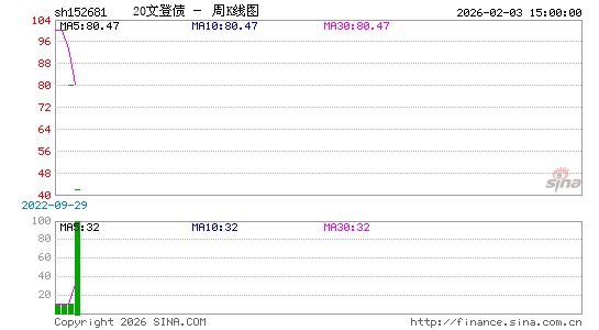 ������K��ͼ��