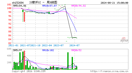 ������K��ͼ��