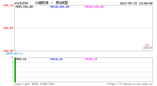 ������K��ͼ��