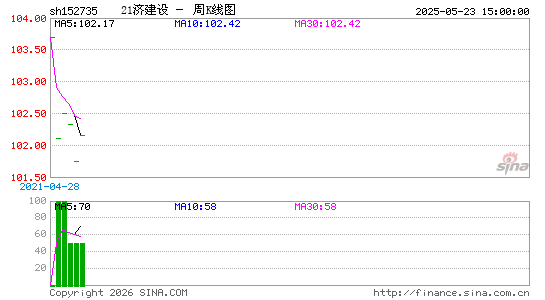 ������K��ͼ��