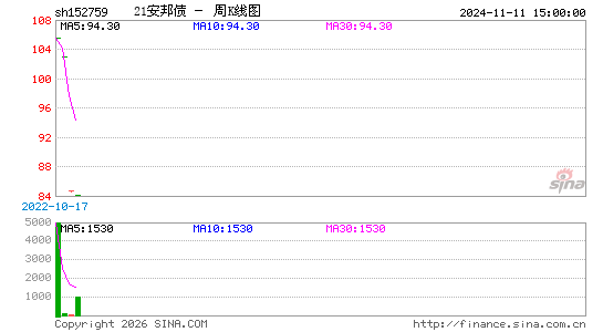 ������K��ͼ��