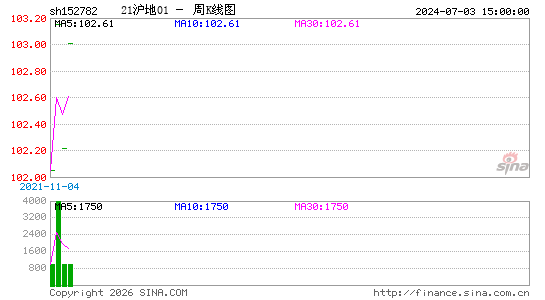 ������K��ͼ��