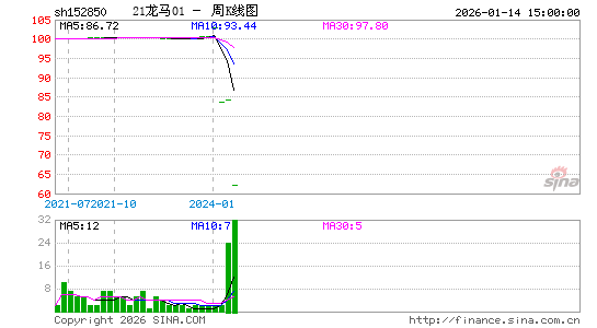 ������K��ͼ��