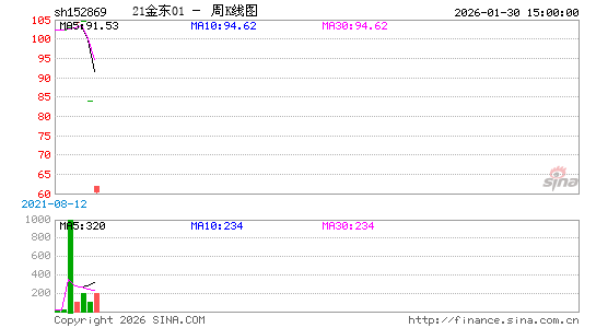 ������K��ͼ��