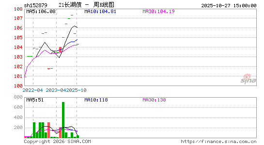 ������K��ͼ��