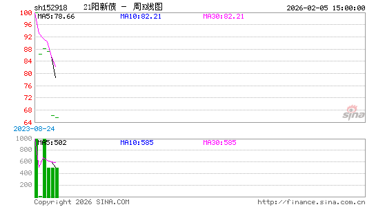 ������K��ͼ��