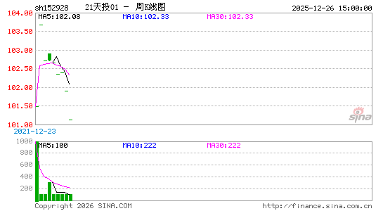 ������K��ͼ��