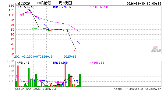 ������K��ͼ��