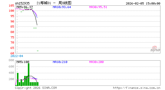 ������K��ͼ��