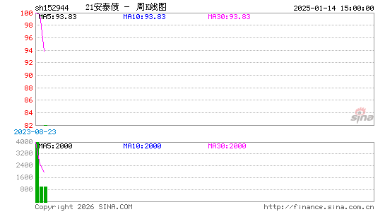 ������K��ͼ��