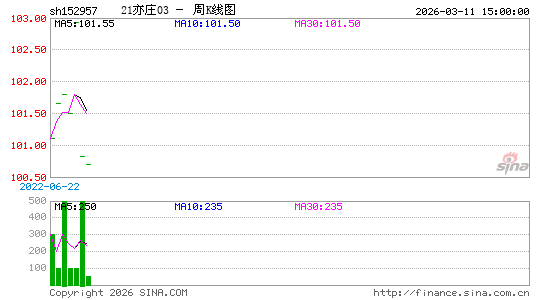 ������K��ͼ��