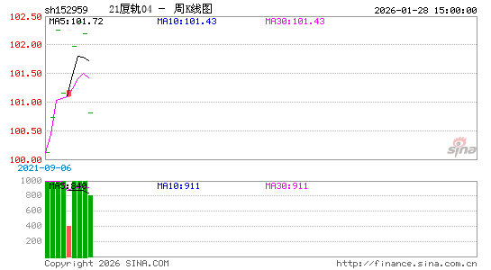 ������K��ͼ��