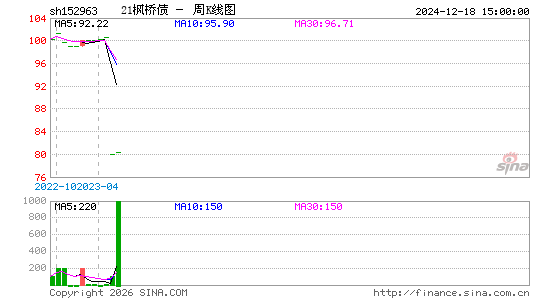 ������K��ͼ��