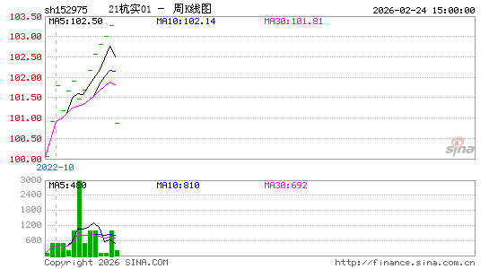 ������K��ͼ��