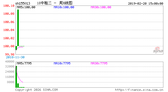 ������K��ͼ��