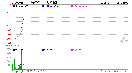 ������K��ͼ��