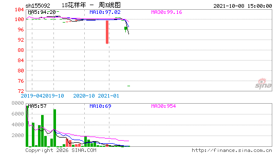 ������K��ͼ��