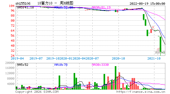 ������K��ͼ��