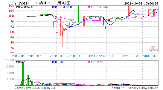 ������K��ͼ��