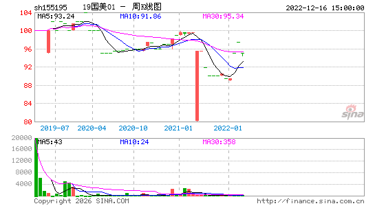 ������K��ͼ��