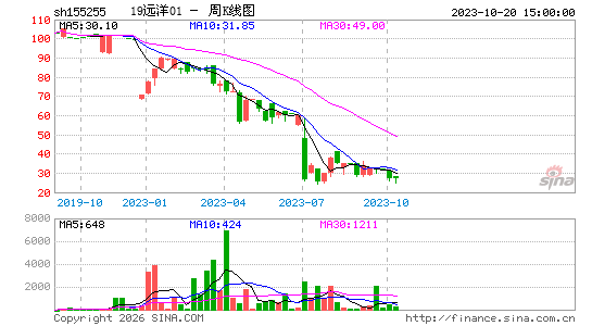 ������K��ͼ��