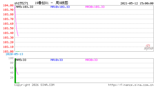 ������K��ͼ��