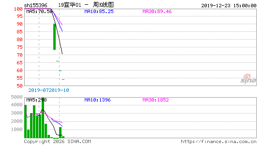 ������K��ͼ��