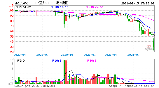 ������K��ͼ��