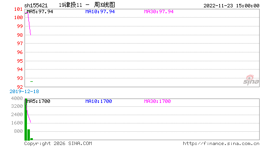 ������K��ͼ��