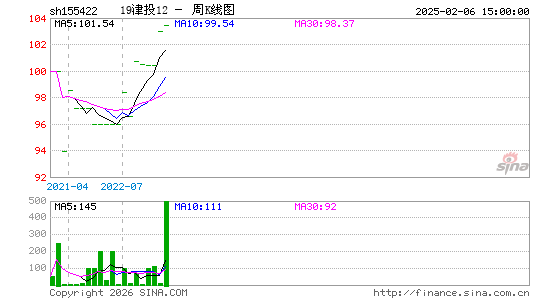 ������K��ͼ��