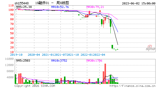 ������K��ͼ��