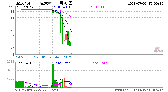 ������K��ͼ��