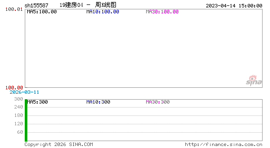 ������K��ͼ��