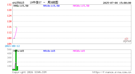 ������K��ͼ��