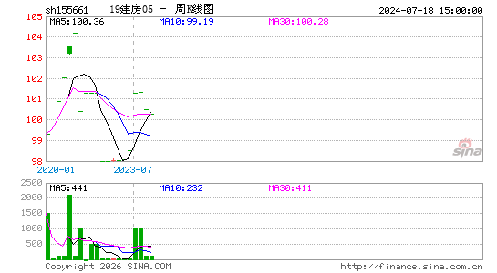 ������K��ͼ��