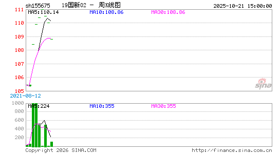 ������K��ͼ��