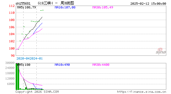 ������K��ͼ��