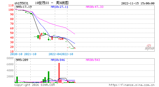 ������K��ͼ��